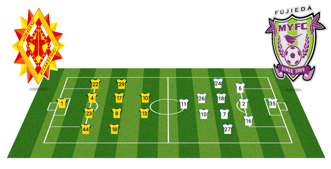 スタッツ