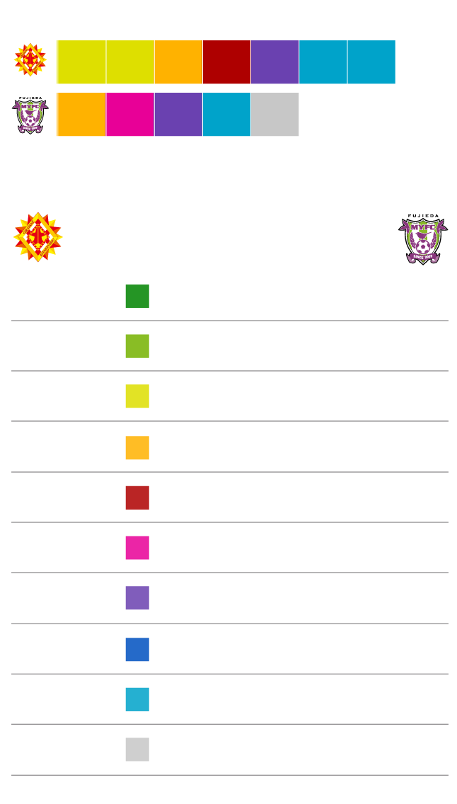 得点パターン