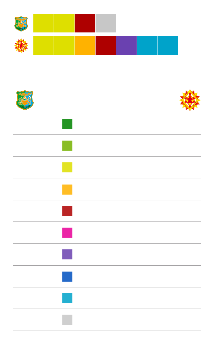 得点パターン