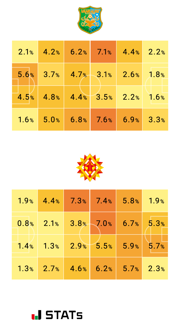 ホットゾーン