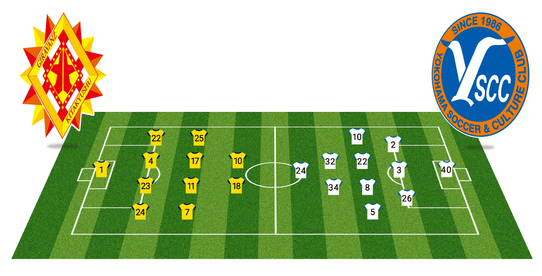 スタッツ