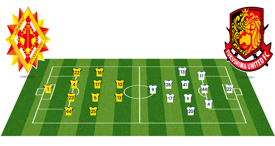 スタッツ