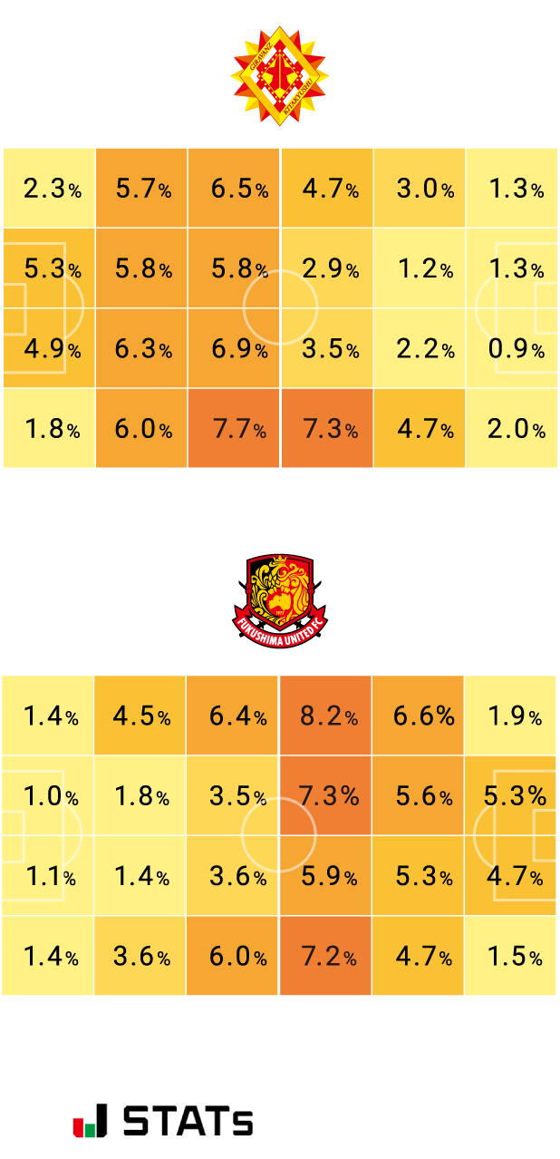 ホットゾーン