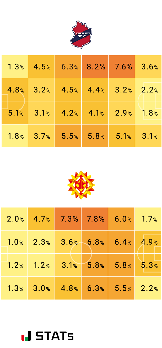 ホットゾーン