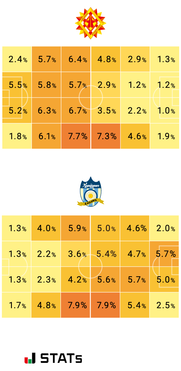 ホットゾーン