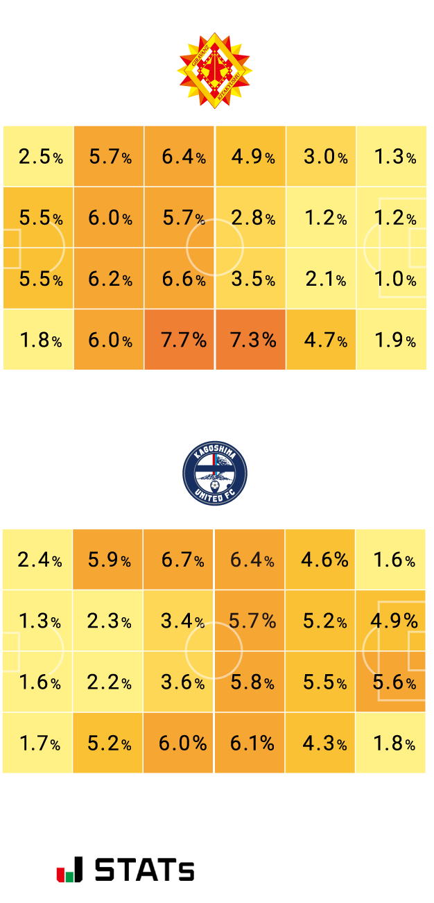 ホットゾーン