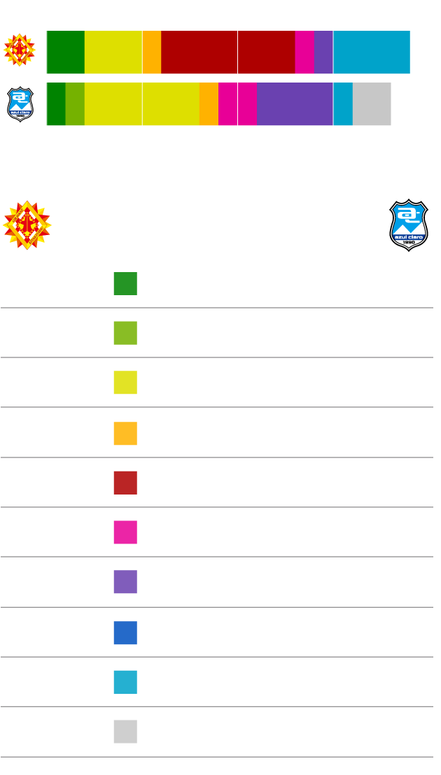 得点パターン