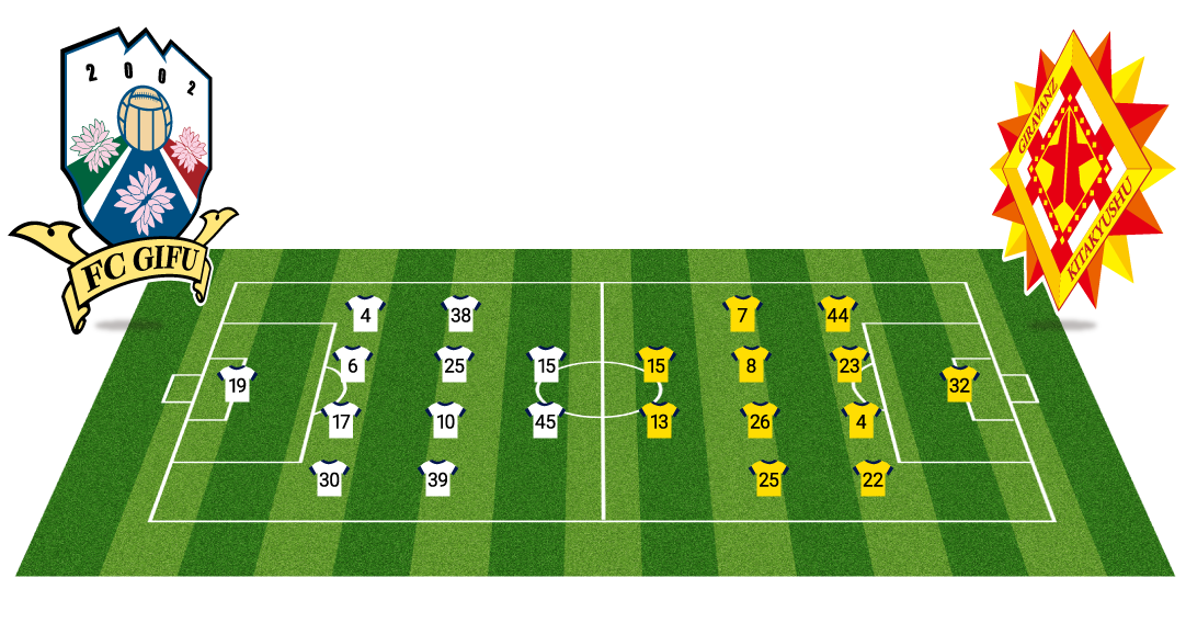 スタッツ