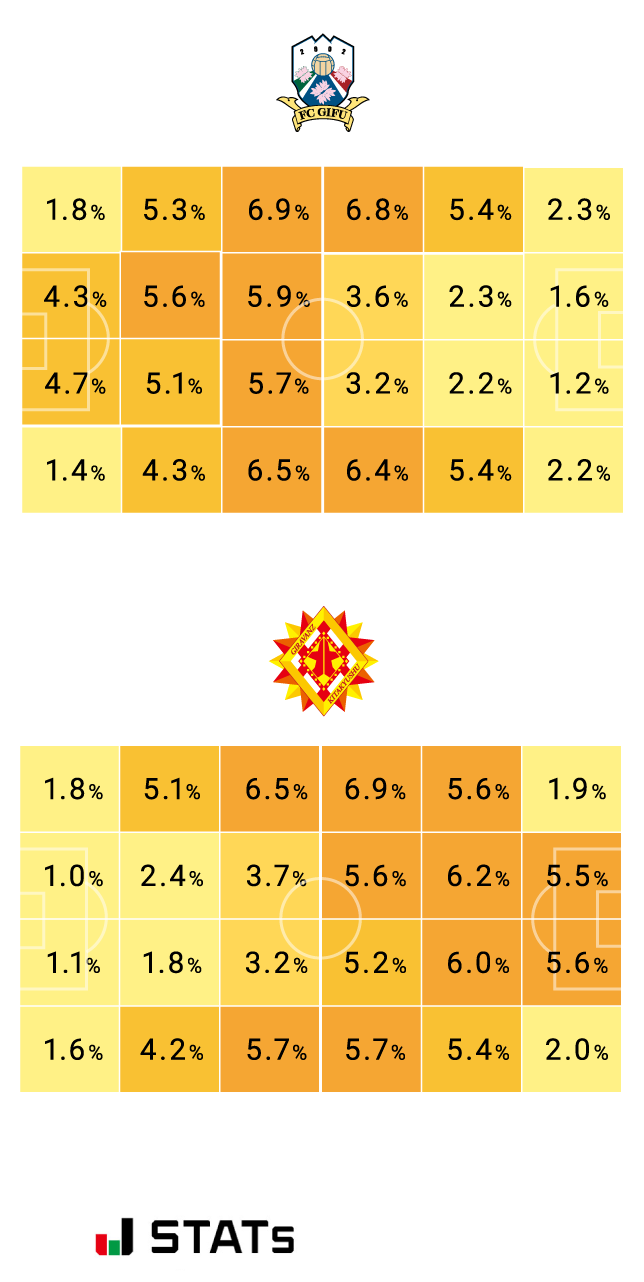 ホットゾーン