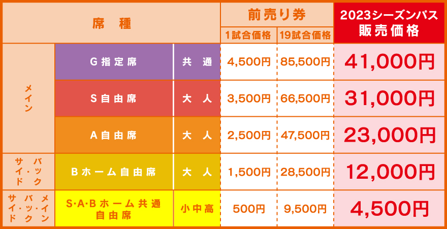 料金表一覧