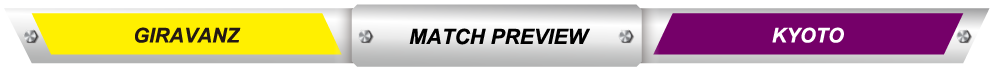 TODAY'S MACH PREVIEW