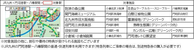 ③