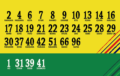 【2/7vs.鳥取／ホームゲーム】スタジアムでの選手ネーム&ナンバー圧着対応について